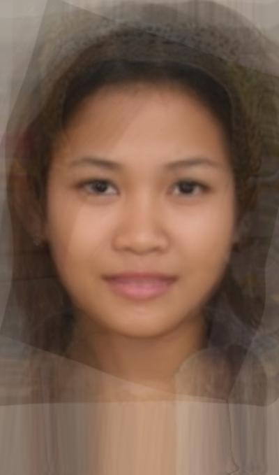 Average Cambodian Female