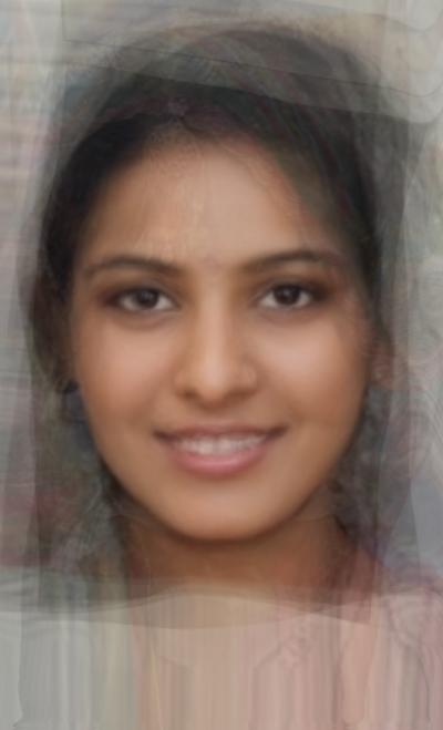 Average Faces from around the world Averageindian