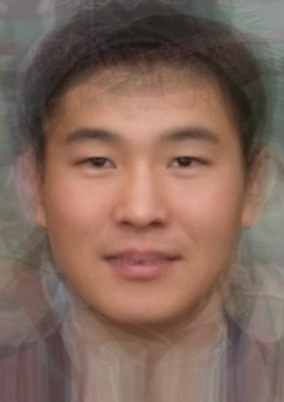 Average Mongolian Man