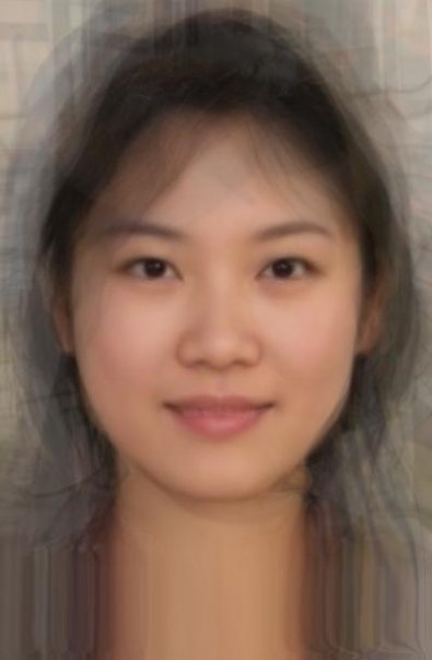 Average Faces from around the world Chineseaveragewoman