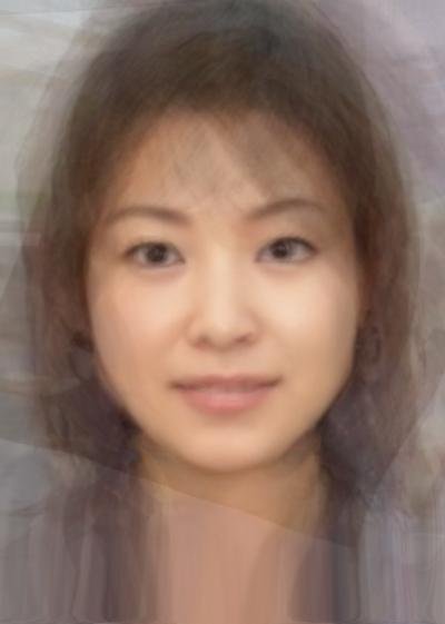 japaneseaveragewoman