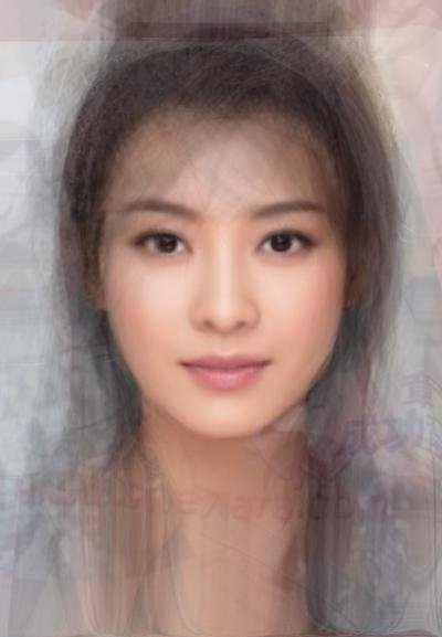 Average Chinese Actress (Mainland, Taiwan, Hong Kong)
