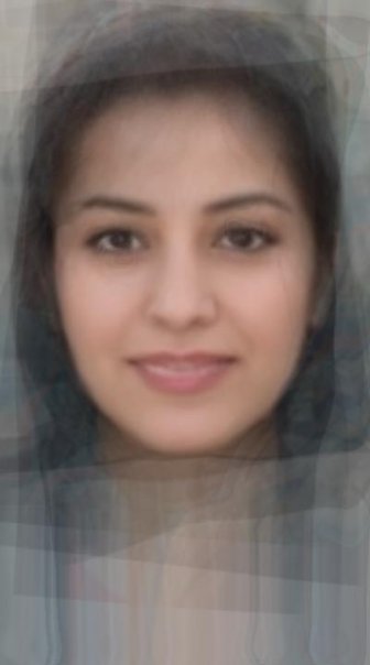 Average Faces from around the world Averageiranianwoman