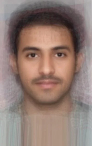 Average Saudi Male