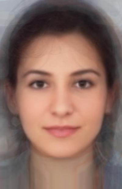 Average Faces from around the world Averageturkishwoman