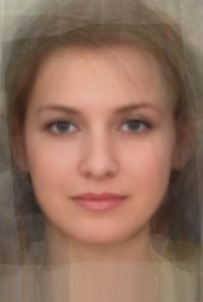 Typical Russian Woman Look Like 101