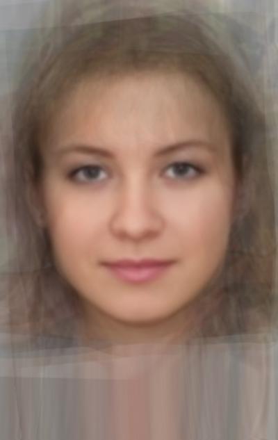 Average Faces from around the world Newrussianaveragewoman