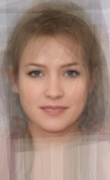 Typical Russian Woman Look Like 20